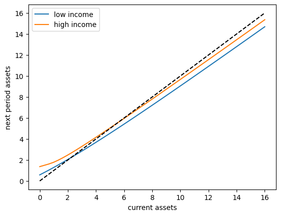 _images/0e53b7350866b3633810395f649396710896af339de167429366fa98d8232bba.png