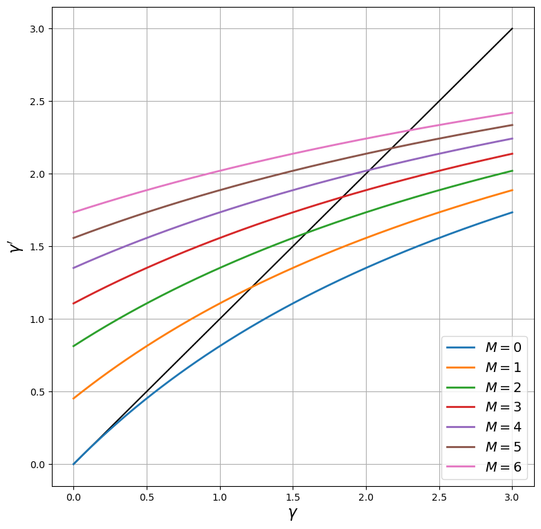 _images/c1335de81cfa00d1b80edd413b53254559ab8e3ae27c6f28887a6f02c9524dba.png