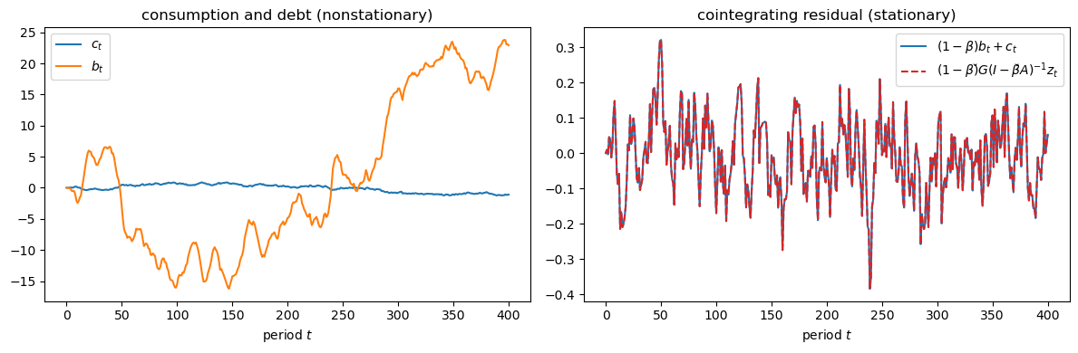_images/d86a6d8890a5281ecca708b236ca766364ccf6a4d7cb9531eaf58784321614ec.png