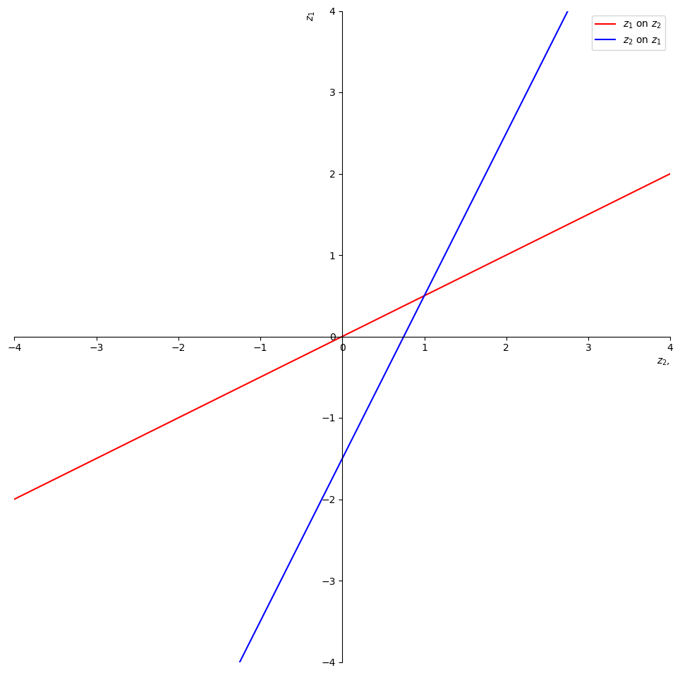 _images/f5592688ee1d21eaef17a42a510cbb1e5d780f42510f1185393100d5e904a812.png